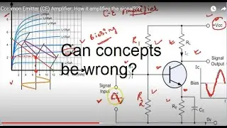 Common Emitter (CE)  Amplifier:  How it amplifies the signal??? |common base| Common emitter| NPN