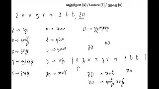 03  How to say  the Zero in Karenni or Kayahli by Karenni