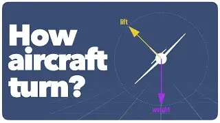 How Planes Make Turns | The Forces at Work Simply Explained