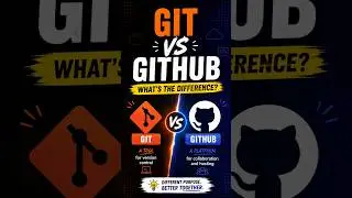 Git vs GitHub