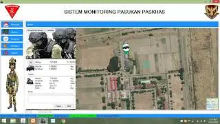 Visual Studio Monitoring Pasukan