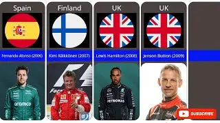 Every F1 Drivers Champions.