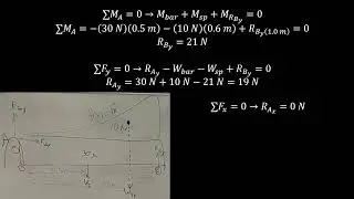 Engineering Statics - Centroid and Static Equilibrium