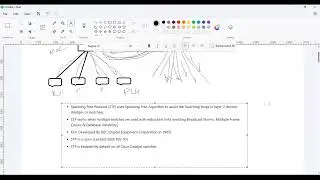 Session-6 How to work (STP) Spanning Tree Protocol, What is CST, PVST, PVST+, explanation about RSTP