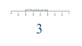 Lesson 03   Measuring Length on the Number Line - SimpleStep Learning