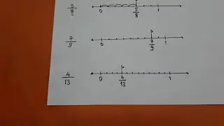 3.sınıf kesirleri sayı doğrusunda gösterme konu anlatımı ve sorular 