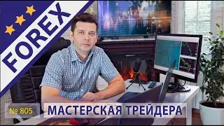 ⭐️ Прогноз ФОРЕКС НЕФТЬ ЗОЛОТО 2 - 4 сентября