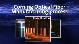 Corning's Manufacturing Advantage (updated 2013)