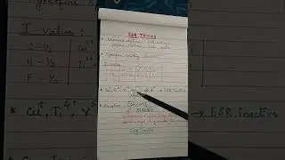 ESR Tricks