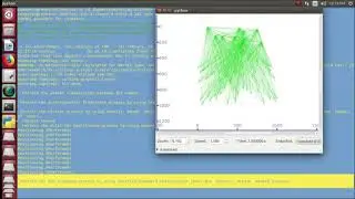 Unmanned Aerial Vehicle Simulator | Unmanned Aerial Vehicle Simulator Projects