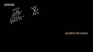 La prueba del nueve (para la multiplicación) v.2