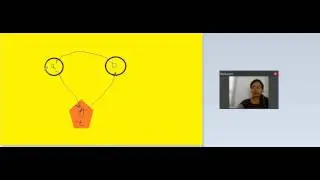 swapping two numbers using fuctions-(integer and float)