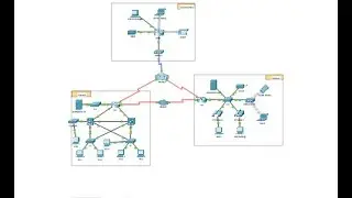 1.5.7 Packet Tracer - Network Representation 