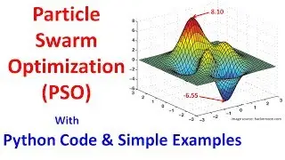Python Code of Particle Swarm Optimization (PSO) Algorithm