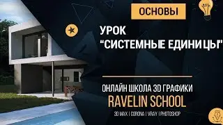 3dsmax основы: Системные единицы (Unit setup)