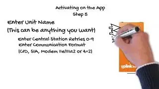 Uplink Activation English