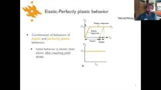 Geodynamics - Lecture 11.2: Introduction to plasticity