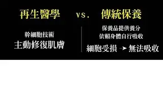 再生醫學vs傳統保養