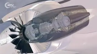 How Does a Turbofan Engine Work?