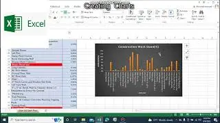 Creating Charts