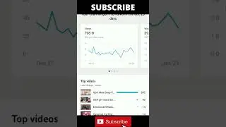 How To Increase Youtube Views By Yourself Free #shorts
