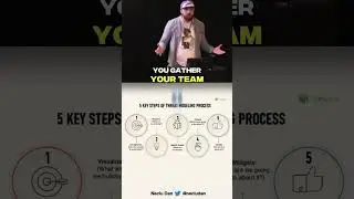To avoid big issues apply Thread Modeling in your day to day