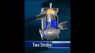 How Does a 2 Stroke Gasoline Engine With Reed Valve Work