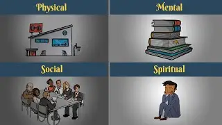 4 Key Areas To Improve Yourself - Personal Development Simplified