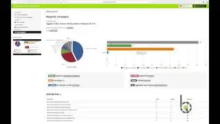 Tutorial Newsletter by Business Click