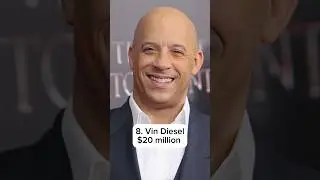 Top 10 Best Paid Actors in Hollywood Movie 🎬💵