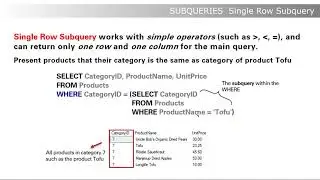 SQL | Single Row Subquery 1
