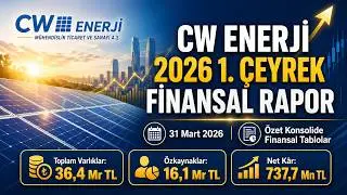 CWENE 2026 Q1 Financial Analysis | CW Energy's robotic production and its move towards America