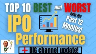 Top 10 Best and Worst IPO Performance over the Past 12 Months