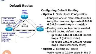 cisco ccnp route bgp 23   Default Routes   Cisco CCNP ROUTE BGP