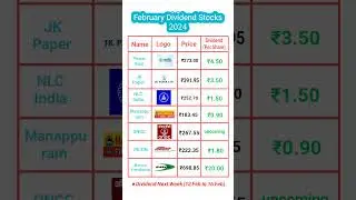 Upcoming dividend shares | dividend stocks 2024 | dividend in February | best dividend stocks 2024