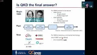 QCrypt 2022: Invited Talk Xiaoqing Zhong,  University of Toronto
