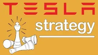Tesla's Strategy in 2020 - A comprehensive overview