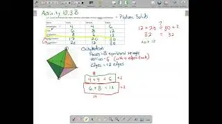 mth213 Platonic solids and Euler's formula