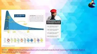 Cases - conceitos de Curtose e Assimetria-  Fôlego Empresas e Coronavírus - Prof. Thiago Marques