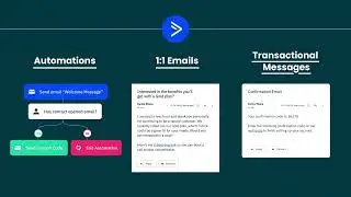 Automation vs. 1-1 Sales email vs. Transactional Messages (or all!)