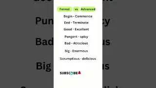 5:5:5 ENGLISH QUIZ. #english #shortsviral  #education #advancedenglish