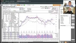 Momentum Monday - Sector rotations
