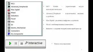 Multisim  Серии элементов их расположение и функции