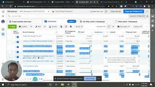 Analisa Iklan Kemarin dan untuk Hari Ini