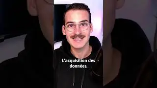 Les 6 étapes de création d'une application ! 3/6 #powerbi #application #design