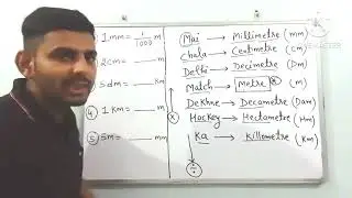 Conversion of Units
