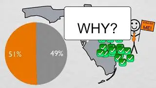 The Trouble with the Electoral College