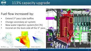 SNCR and Plant Upgrade - Filborna, Sweden | Babcock & Wilcox