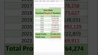 Sum Only positive/negative numbers | Excel Tips and tricks | #shorts