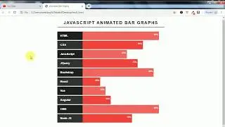 JavaScript animated CSS bar graph using HTML and CSS